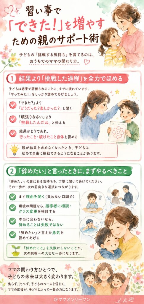 習い事で「できた!」を増やすための親のサポート術