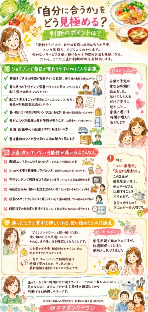ショクブン 「自分に合うか」をどう見極める?判断のポイントは?