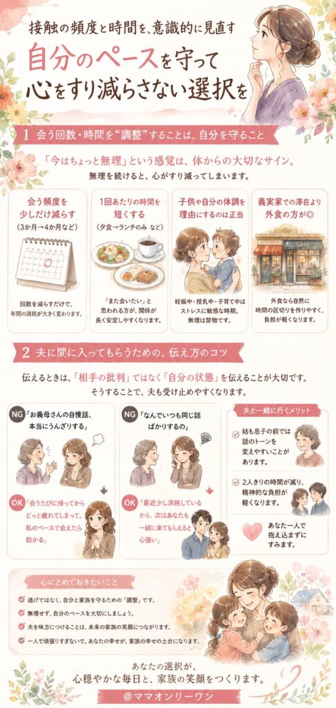 接触の頻度と時間を、意識的に見直す