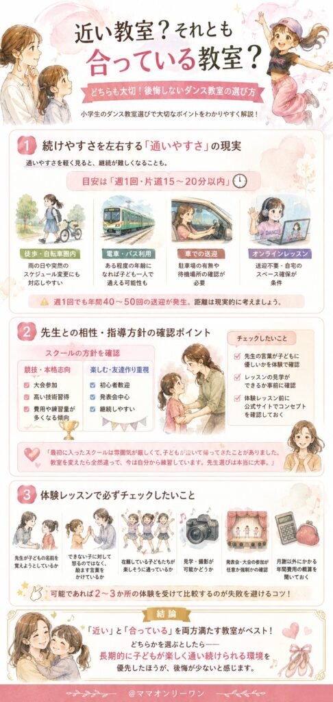 「近い教室」か「合っている教室」か、どちらを優先すべき？