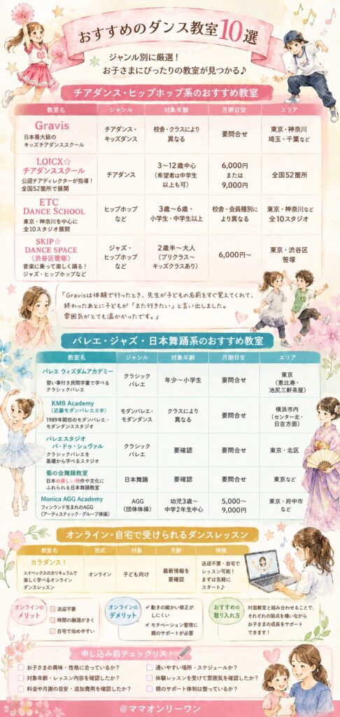 おすすめのダンス教室10選
