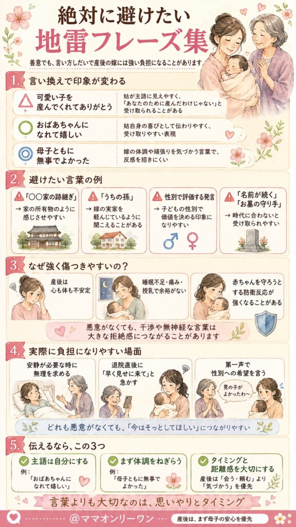 姑から嫁へ 絶対に避けたい地雷フレーズ集