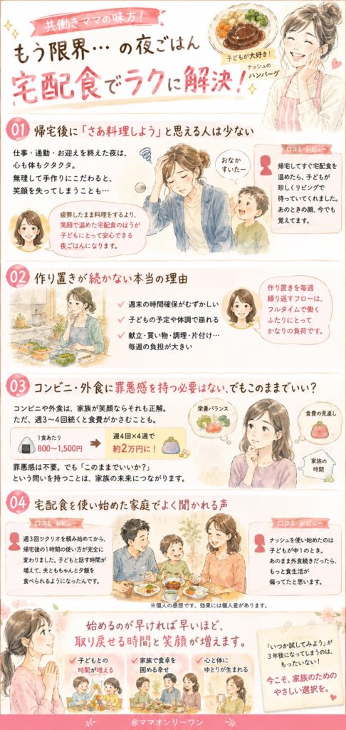 共働きの夜ごはん、正直もう限界じゃないですか