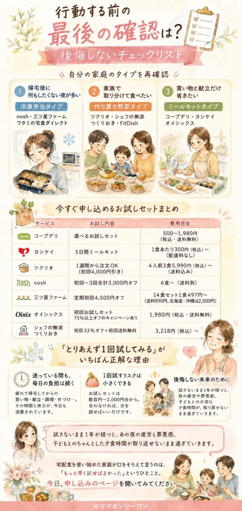 行動する前の最後の確認は?|後悔しないチェックリスト