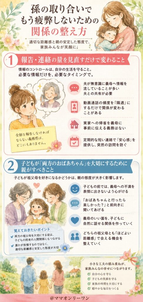 孫の取り合いでもう疲弊しないための関係の整え方