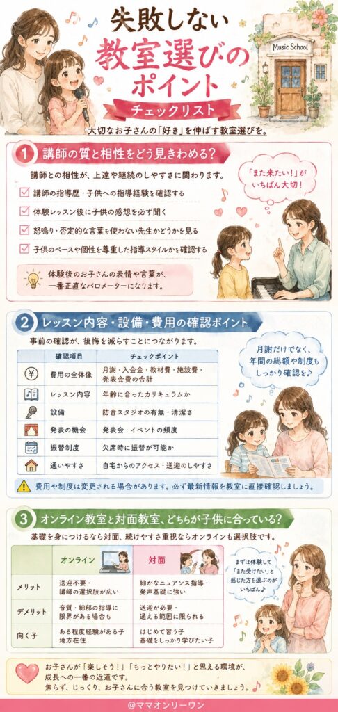 失敗しない教室選びのポイント【チェックリスト】