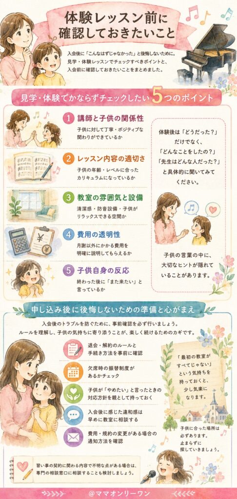 体験レッスン前に確認しておきたいこと