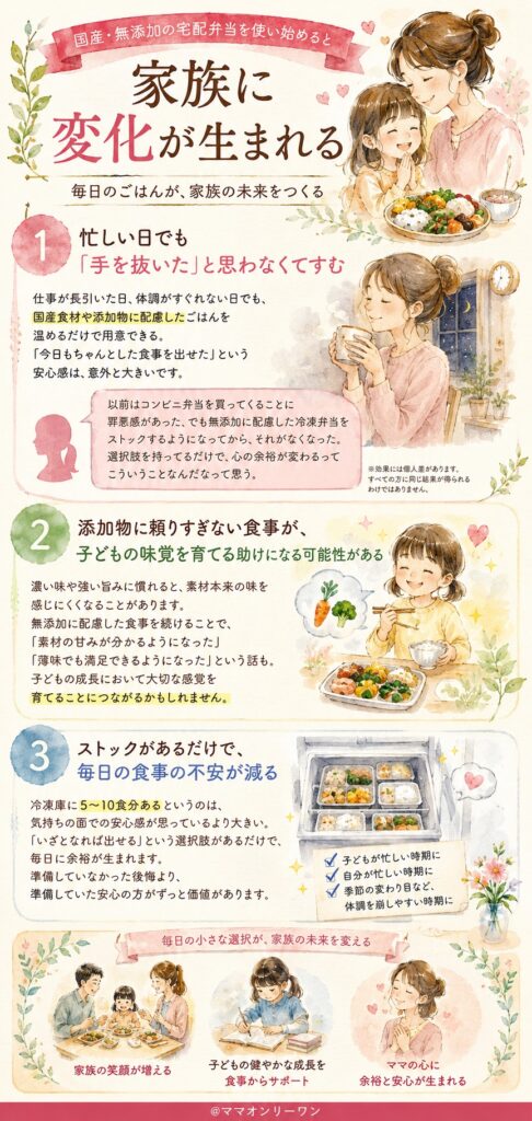 国産・無添加の宅配弁当を使い始めると、家族に何が変わるか