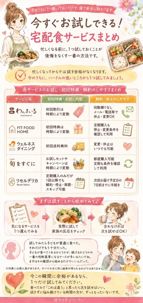 どうやって最初の一歩を踏み出す？今すぐお試しできるサービスは？
