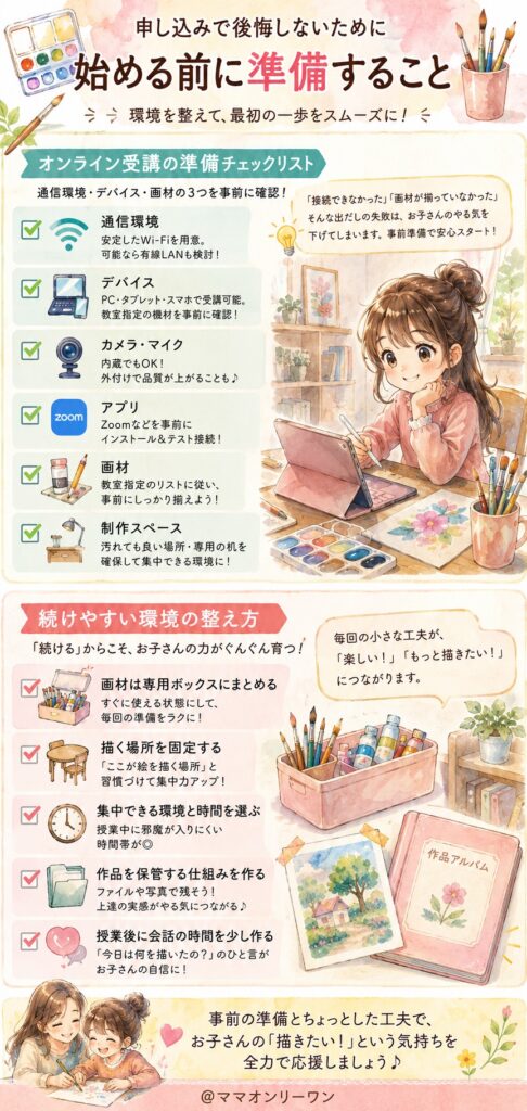申し込みで後悔しないために、始める前に準備すること