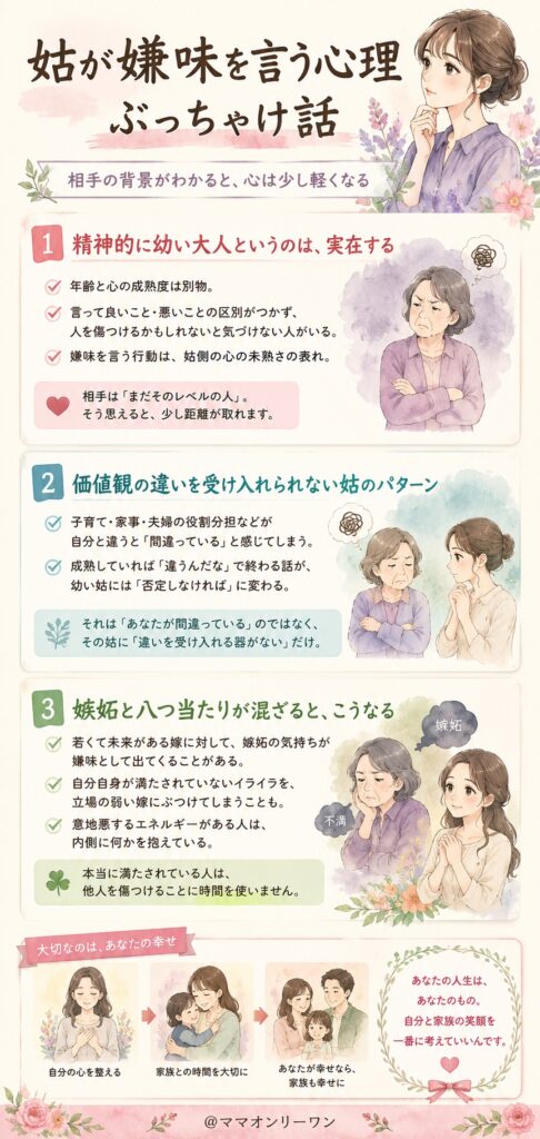 姑が嫌味を言う心理、ぶっちゃけ話