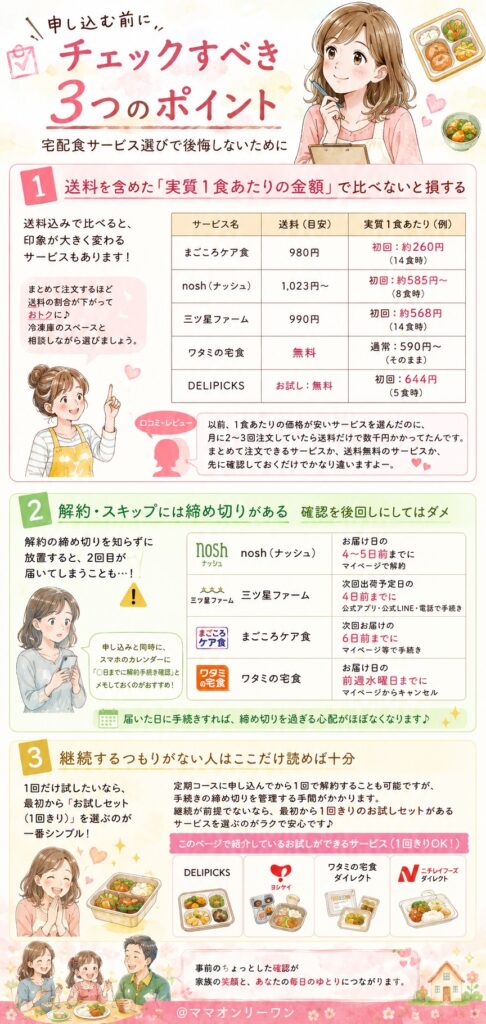 申し込む前にチェックすべきポイントは?