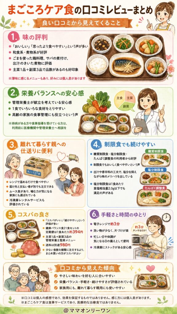 まごころケア食の評判まとめ|良い口コミから見えてくること