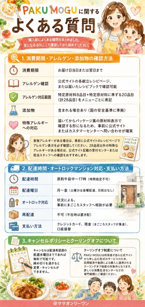 ワタミのPAKU MOGU(パクモグ) に関するよくある質問