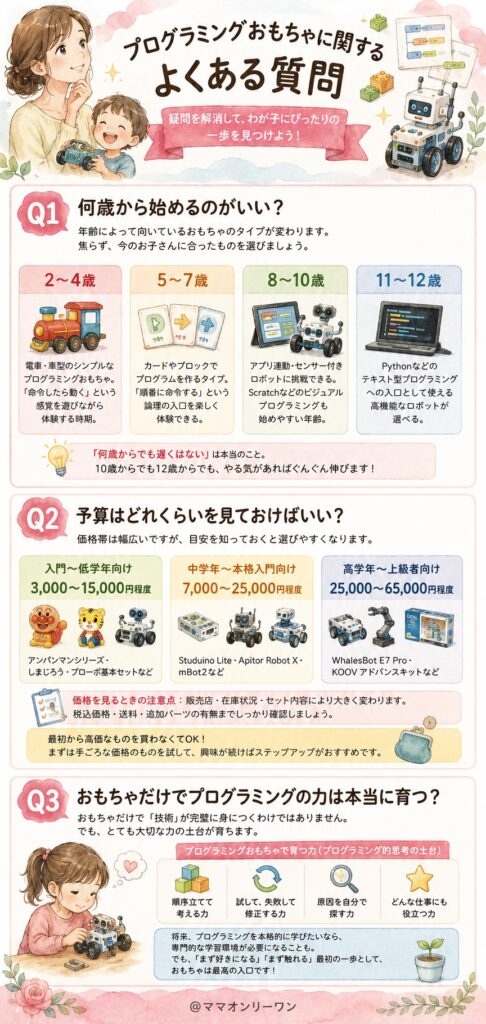 プログラミングおもちゃに関するよくある質問