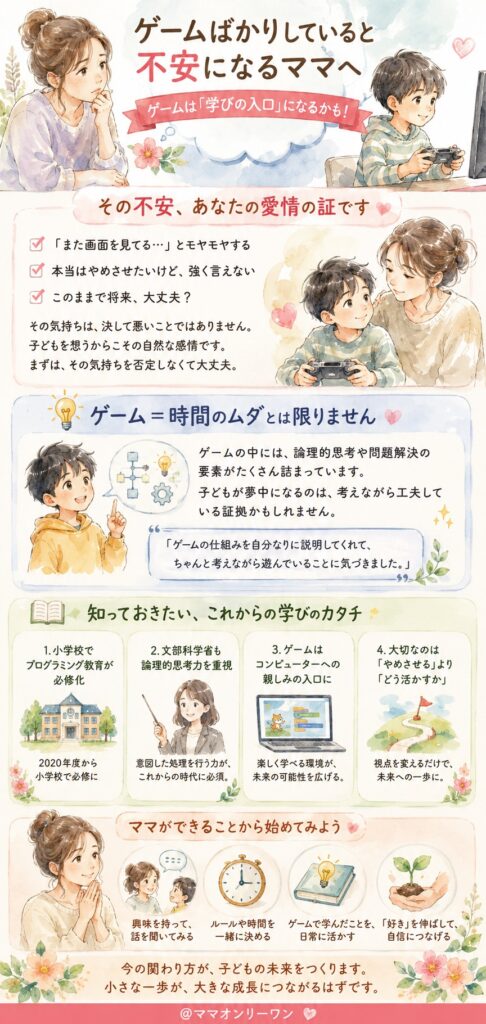 ゲームばかりしていると、やっぱり不安になる