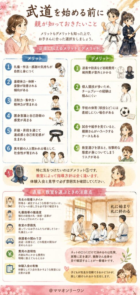 武道の習い事を始める前に親が知っておきたいこと