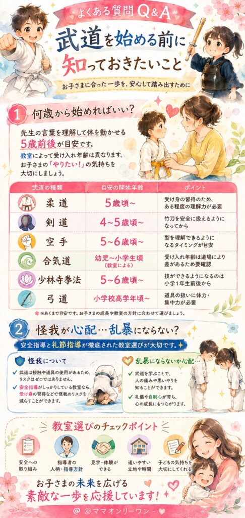よくある質問（Q&A）