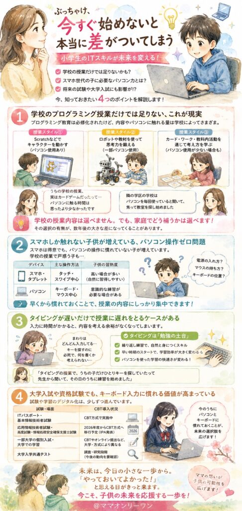 ぶっちゃけ、今すぐ始めないと本当に差がついてしまう