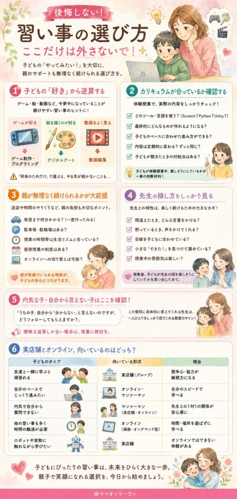 後悔しない習い事の選び方、ここだけは外さないで
