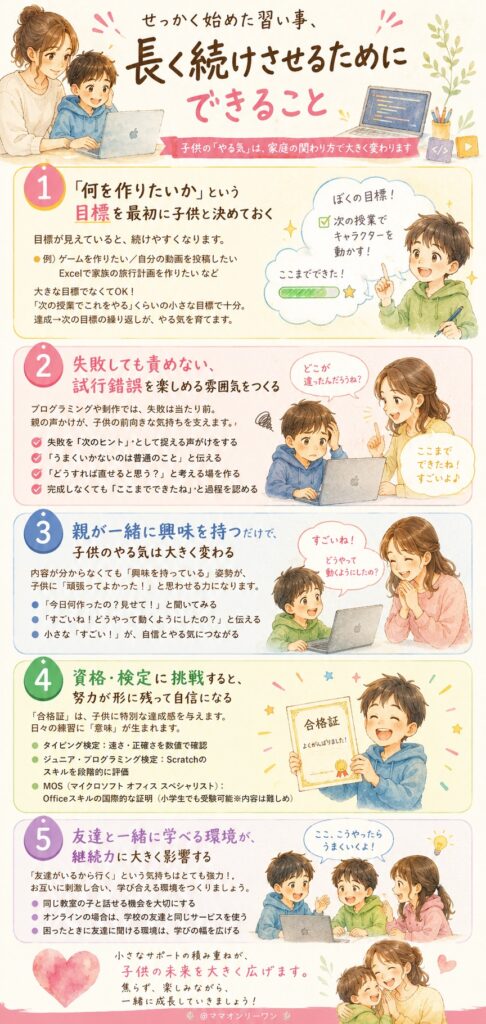 せっかく始めた習い事、長く続けさせるためにできること
