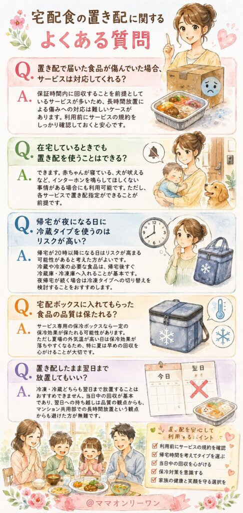 宅配食の置き配に関するよくある質問