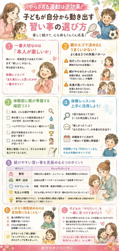 「やらされる運動」は逆効果。子供が自分から動き出す習い事の選び方