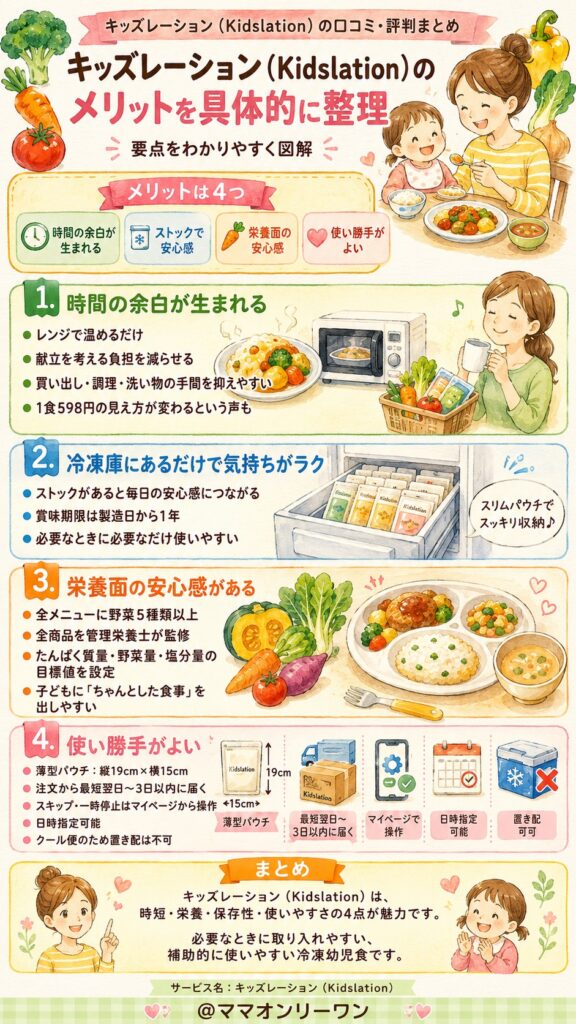 キッズレーション（Kidslation）のメリットを具体的に整理する