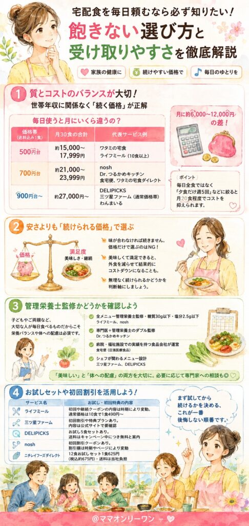 質とコストのバランスはどう考えればいい？世帯年収に関係なく「続く価格」が正解