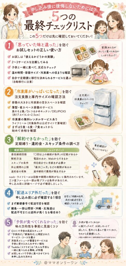 申し込み後に後悔しないためには？最終チェックリスト