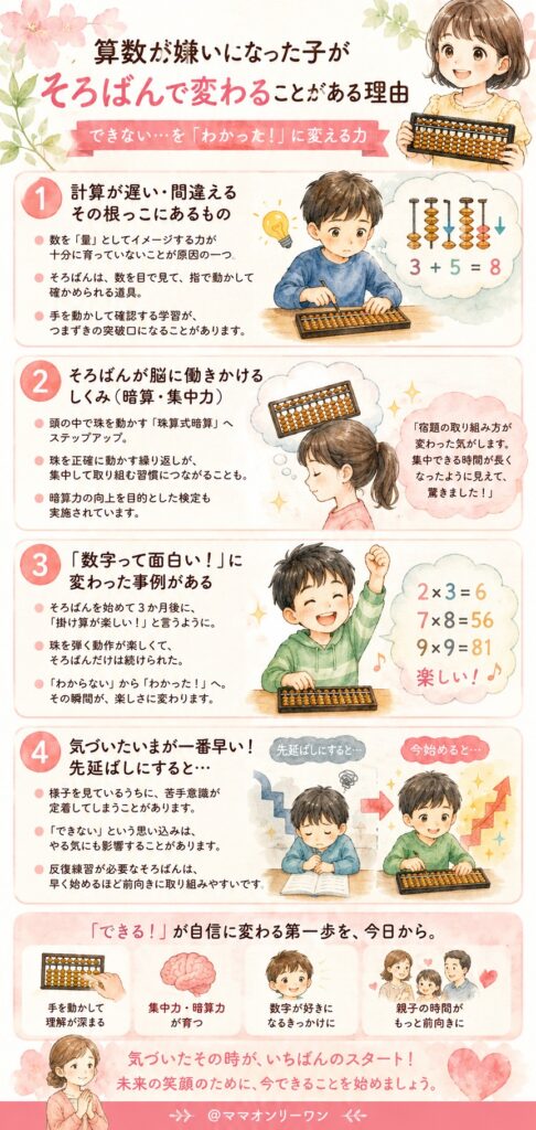 算数が嫌いになった子が、そろばんで変わることがある理由