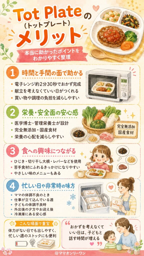 Tot Plateのメリットは？本当に助かったポイントは？