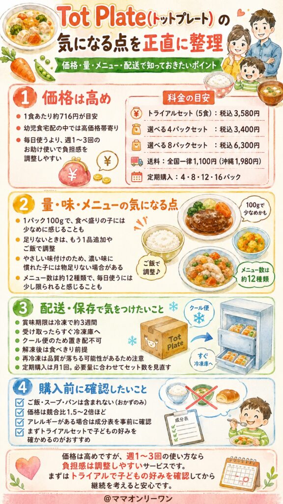 Tot Plate(トットプレート) デメリットや気になる点は？正直に教えて