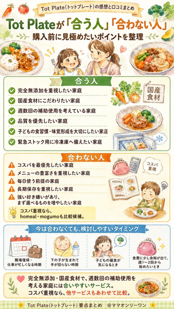 Tot Plateが「合う人」「合わない人」はどんな人？