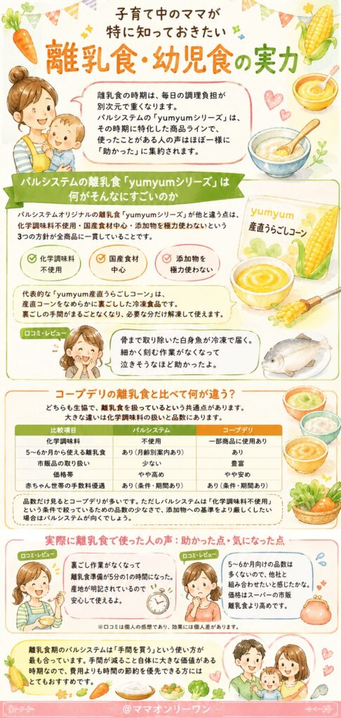 パルシステム(palsystem) 子育て中のママが特に知っておきたい離乳食・幼児食の実力