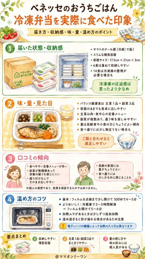 ベネッセのおうちごはん 実際に食べたらどうだったのかのまとめ