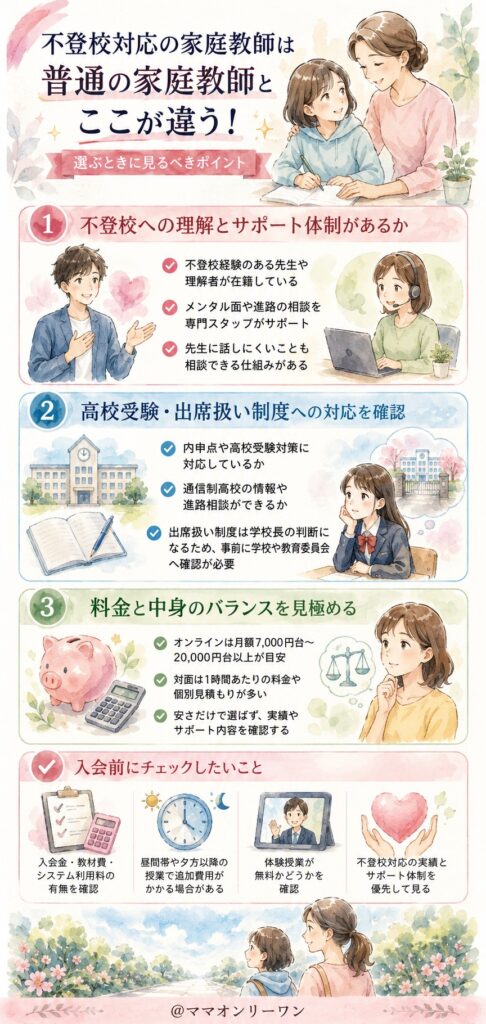 不登校対応の家庭教師には「普通の家庭教師」との大きな違いがある