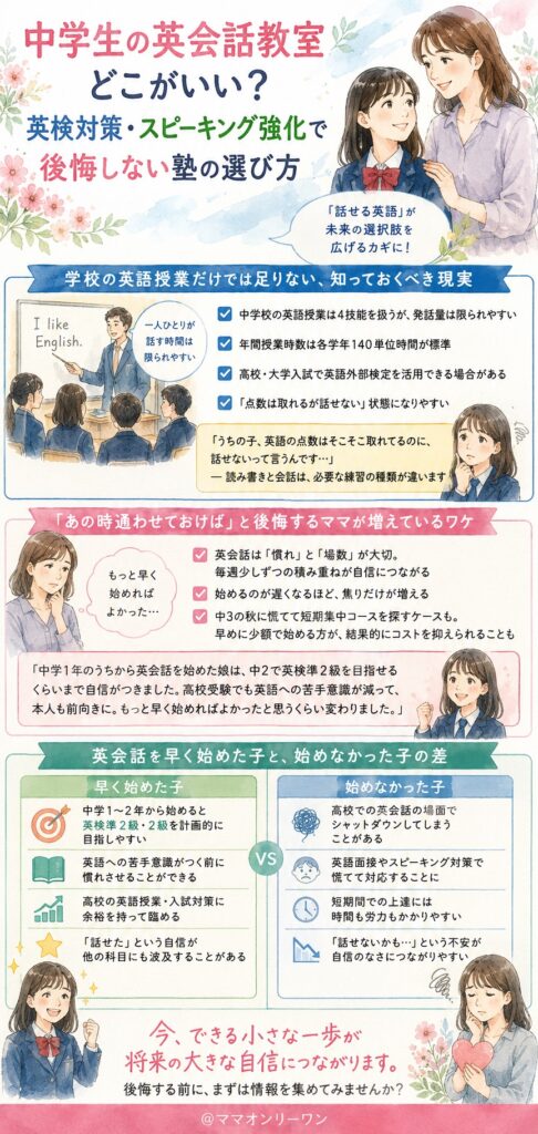「うちの子、英会話教室って必要?」その疑問に正直に答えます
