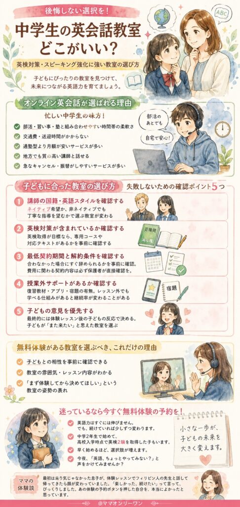 教室選びに迷ったら、無料体験という選択肢がある