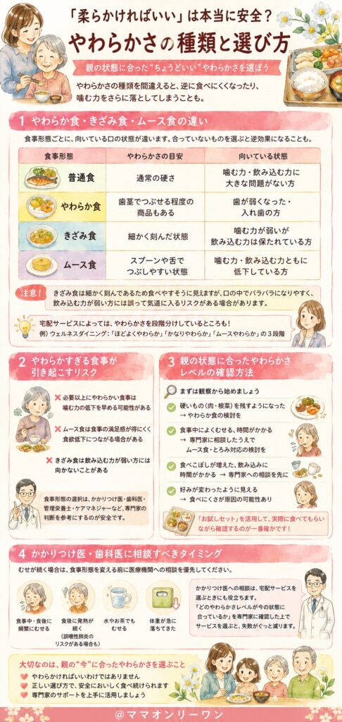 「柔らかければいい」は本当に安全？やわらかさの種類と選び方