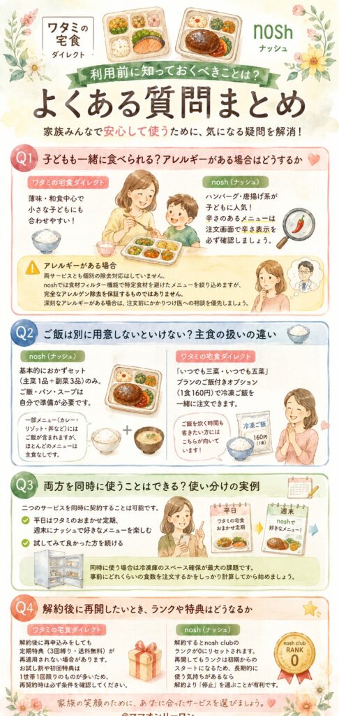 ワタミの宅食とナッシュ 利用前に知っておくべきことは？よくある質問