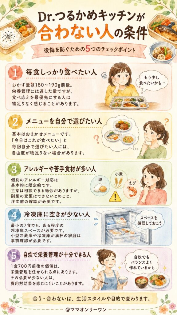 Dr.つるかめキッチン どんな人に向かない？Dr.つるかめキッチンが「合わない人」の条件