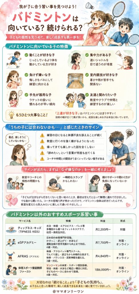 向いている子・続けられる子の特徴