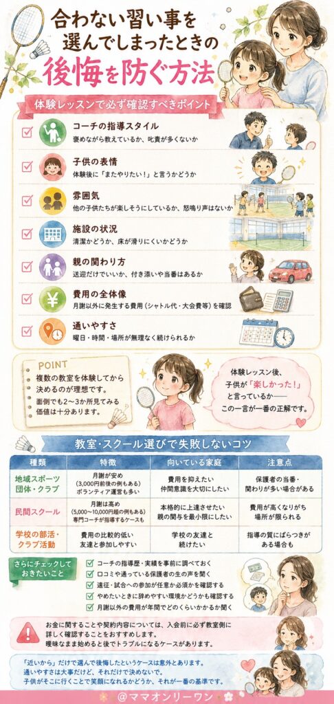 合わない習い事を選んでしまったときの後悔を防ぐ方法