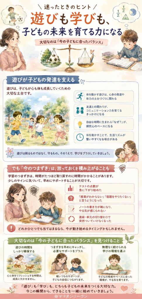 「塾か、遊びか」—その迷い、正直めちゃくちゃわかります