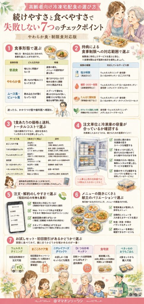 失敗しない選び方は?続けやすさと食べやすさで見る7つのチェックポイント