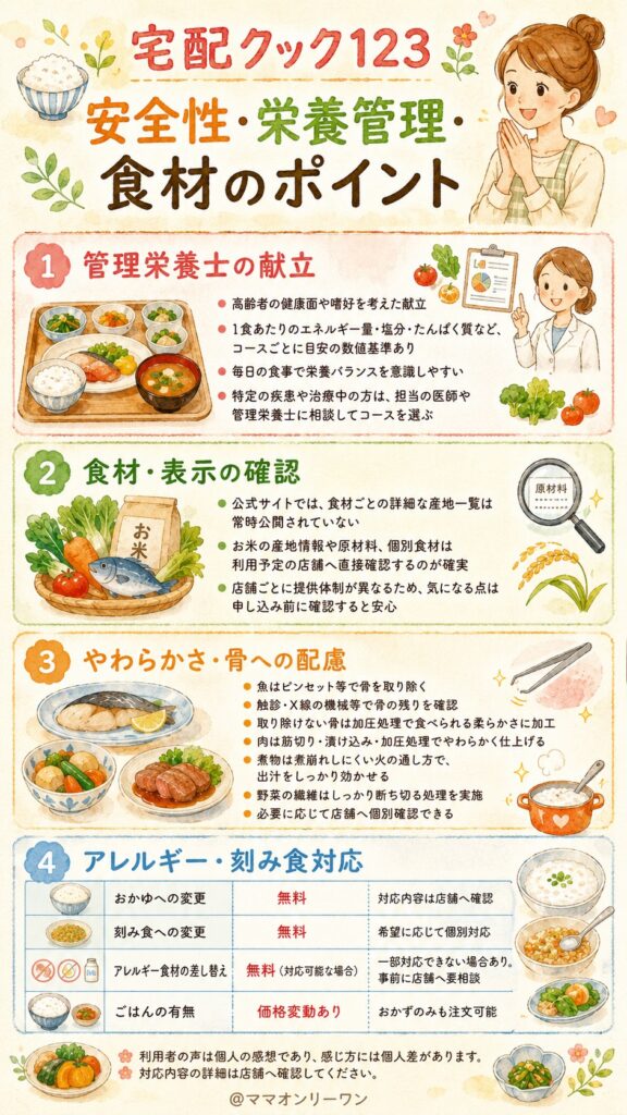 宅配クック123 安全性・栄養管理・食材について、気になるポイントを整理