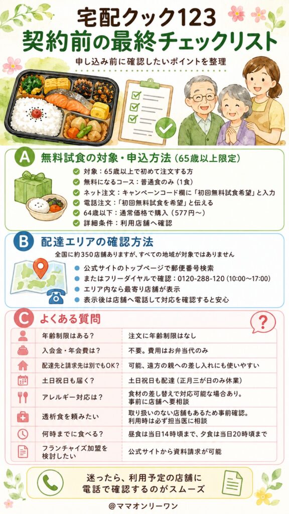 宅配クック123 契約前に必ず確認しておきたい、最後のチェックリスト
