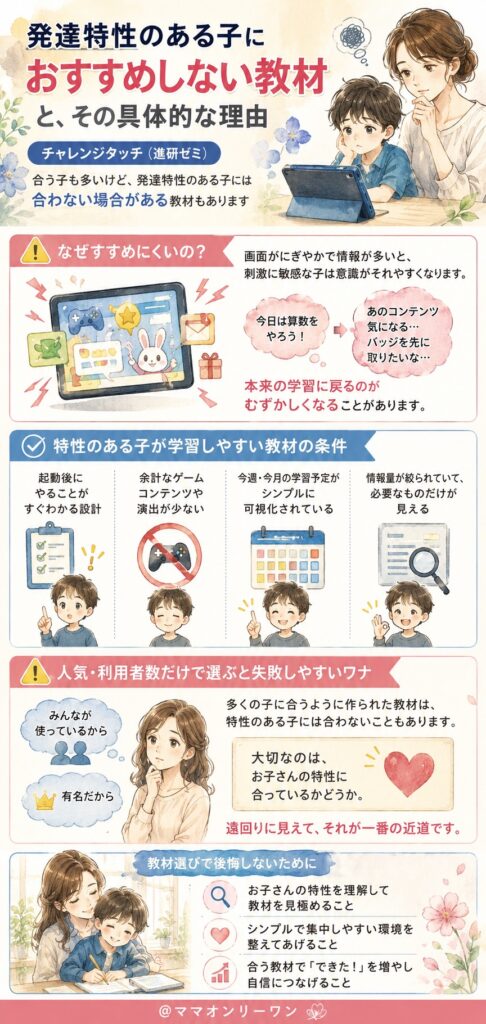 発達障害の子供におすすめしない教材と、その具体的な理由