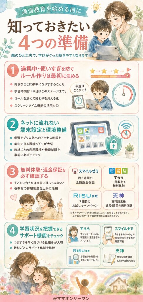 通信教育を始める前に知っておきたいこと